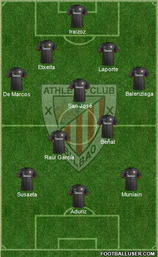 Athletic Club Formation 2016