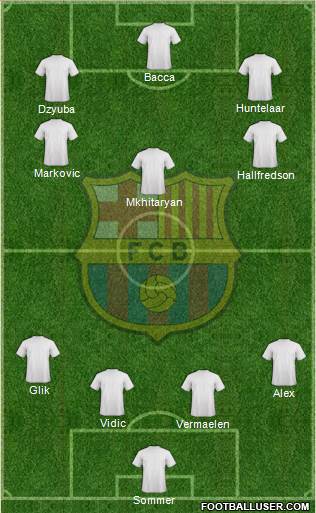 F.C. Barcelona Formation 2016