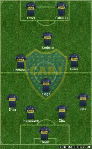 Boca Juniors Formation 2016