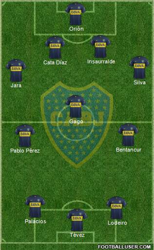 Boca Juniors Formation 2016