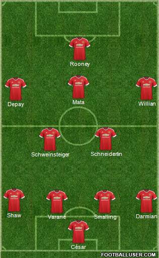 Manchester United Formation 2016