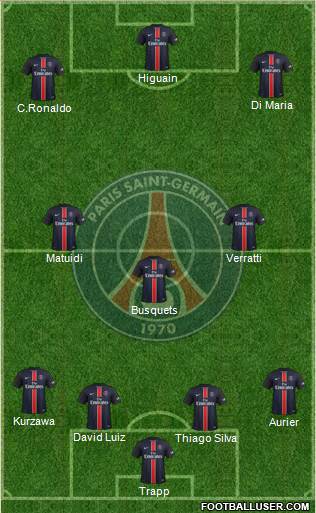 Paris Saint-Germain Formation 2016