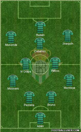 Real Betis B., S.A.D. Formation 2016