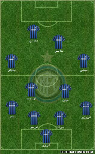 F.C. Internazionale Formation 2016