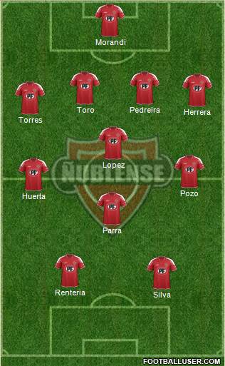 CD Ñublense S.A.D.P. football formation