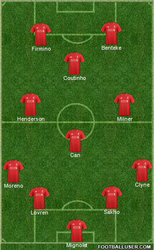 Liverpool Formation 2016
