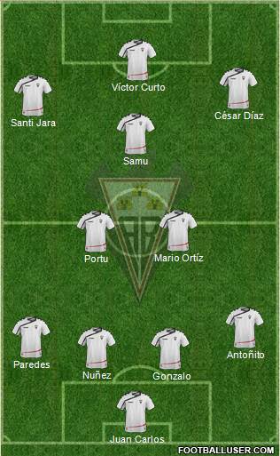 Albacete B., S.A.D. Formation 2016