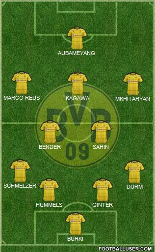 Borussia Dortmund Formation 2016