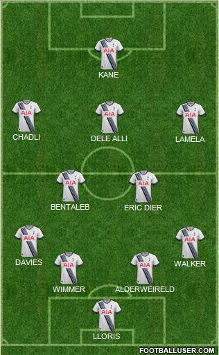 Tottenham Hotspur Formation 2016