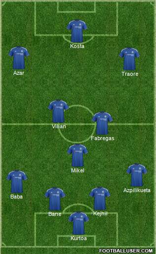 Chelsea Formation 2016