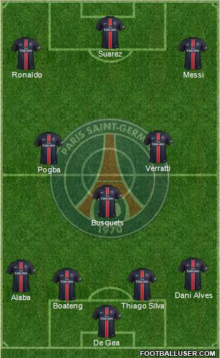 Paris Saint-Germain Formation 2016