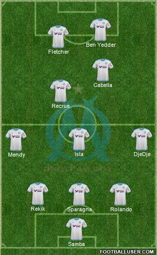 Olympique de Marseille Formation 2016