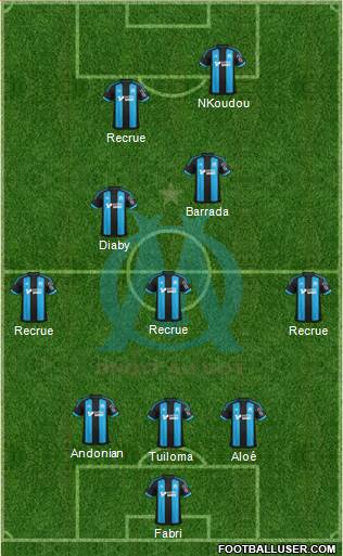 Olympique de Marseille Formation 2016