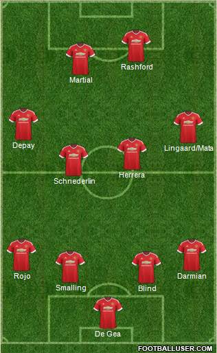 Manchester United Formation 2016