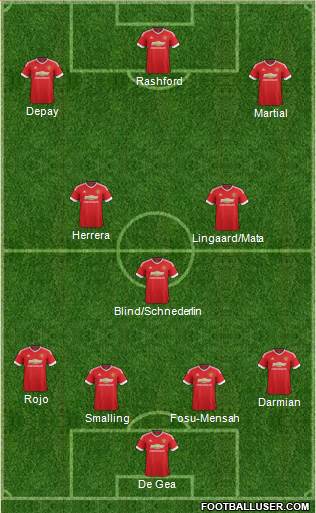 Manchester United Formation 2016