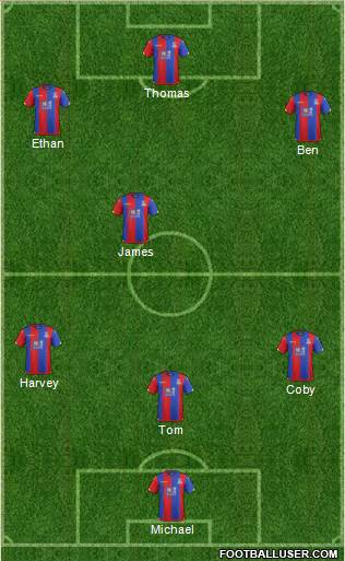 Crystal Palace Formation 2016