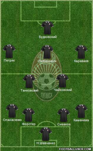 Zorya Lugansk Formation 2016