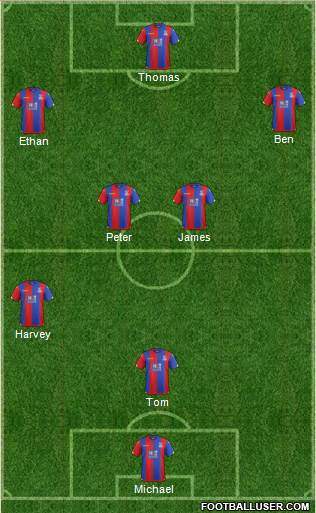 Crystal Palace Formation 2016