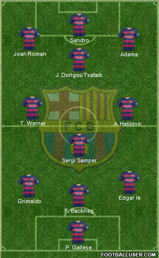 F.C. Barcelona B Formation 2016
