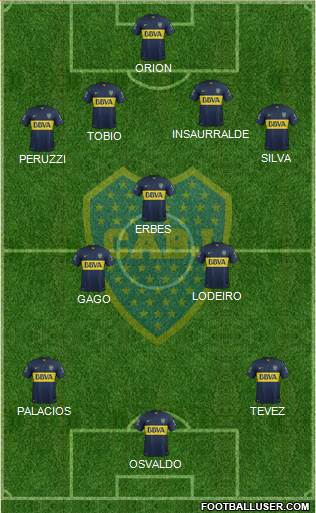 Boca Juniors Formation 2016