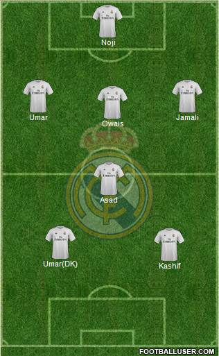 R. Madrid Castilla Formation 2016