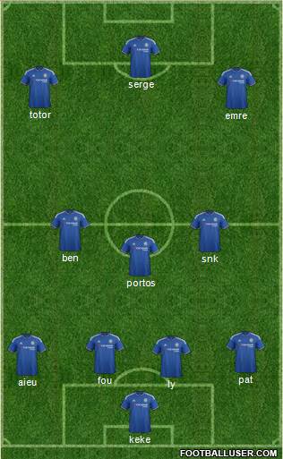 Chelsea Formation 2016