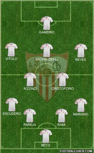 Sevilla F.C., S.A.D. Formation 2016