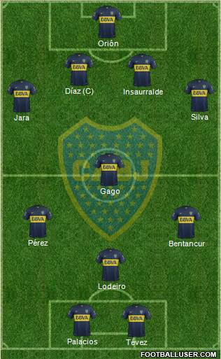 Boca Juniors Formation 2016