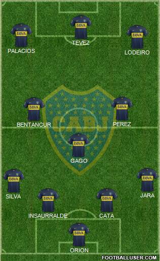 Boca Juniors Formation 2016