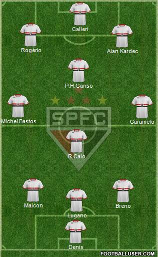 São Paulo FC Formation 2016