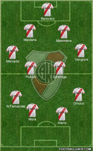 River Plate Formation 2016