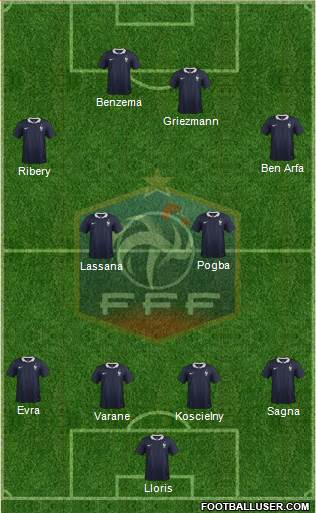 France Formation 2016