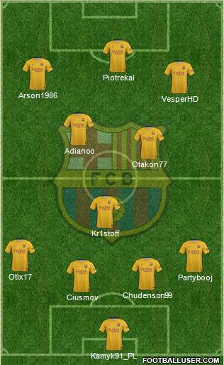 F.C. Barcelona Formation 2016