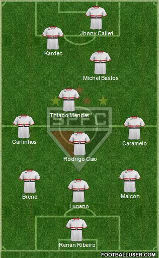 São Paulo FC Formation 2016