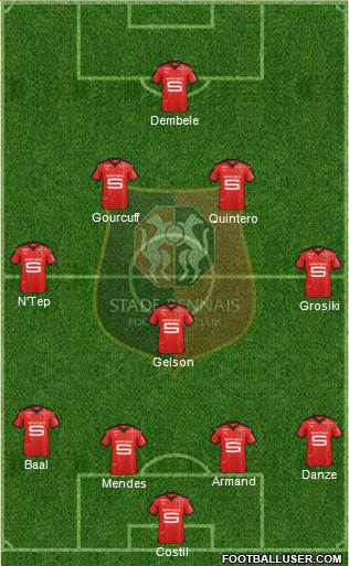 Stade Rennais Football Club Formation 2016