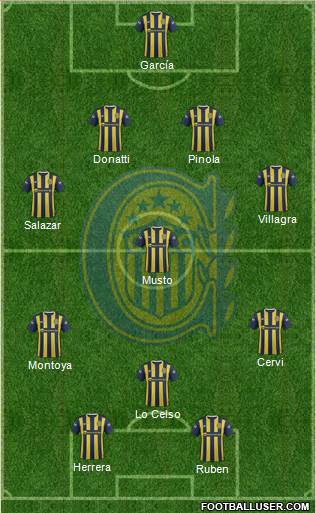 Rosario Central Formation 2016