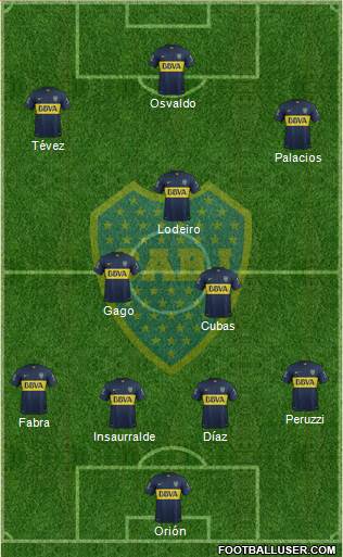 Boca Juniors Formation 2016