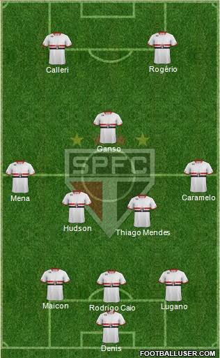 São Paulo FC Formation 2016