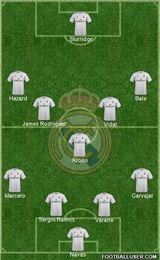 Real Madrid C.F. Formation 2016