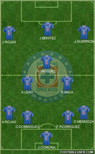Club Deportivo Cruz Azul Formation 2016