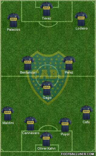 Boca Juniors Formation 2016