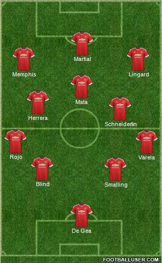 Manchester United Formation 2016