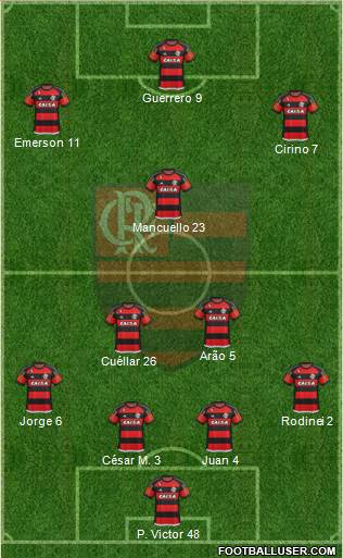 CR Flamengo Formation 2016
