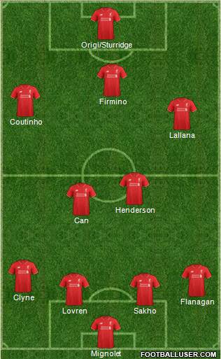 Liverpool Formation 2016