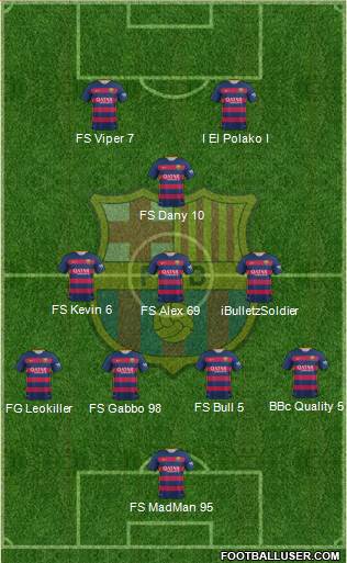 F.C. Barcelona Formation 2016