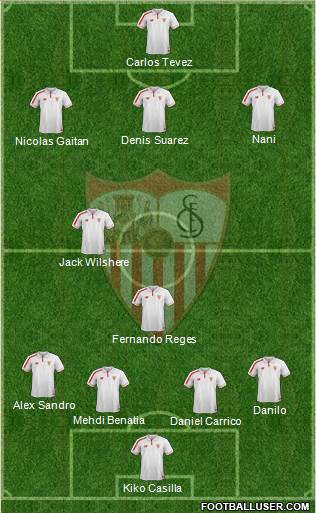 Sevilla F.C., S.A.D. Formation 2016