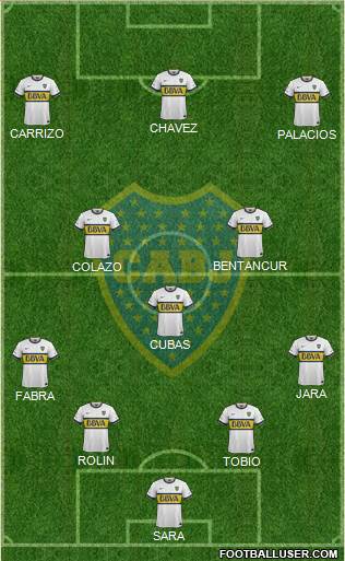 Boca Juniors Formation 2016