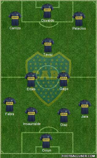 Boca Juniors Formation 2016