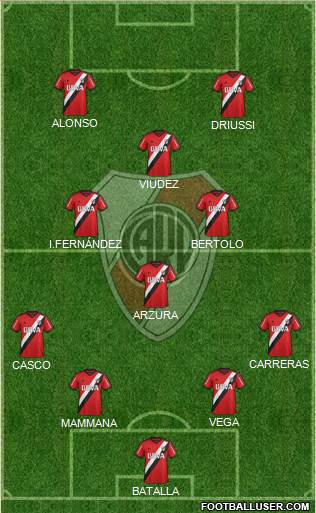 River Plate Formation 2016