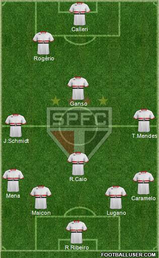 São Paulo FC Formation 2016